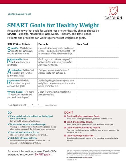 SMART Goals for Healthy Weight